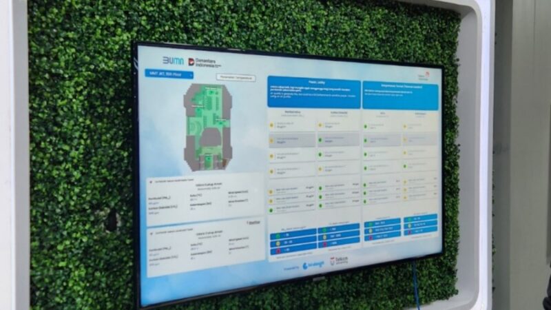 Indoor Air Quality Monitoring System (IAQMS).