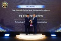 VP Corporate Legal & Secretary Telkom Akses Rizky Kurniawan mewakili Telkom Akses menerima penghargaan “Most Strategic Enterprise in Regulatory Compliance” kategori Technology, Media and Telecommunication PROSPER B dalam ajang Indonesia Regulatory Compliance Awards (IRCA) 2026 yang diselenggarakan oleh hukumonline.com di Jakarta, Jumat (22/5). 