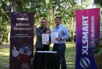 (kiri ke kanan) Direktur Commercial InfraNexia Syaiful Rahim Soenaria dan Group Head Network Planning & Design XLSMART ??Fadly Hamka melakukan penandatanganan Berita Acara Kesepakatan (BAK) kerja sama penguatan infrastruktur konektivitas nasional melalui pemanfaatan layanan Wavenexia, Metronexia, dan infrastruktur pasif dalam rangkaian BATIC 2026 di Bali, (27/8).