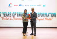 VP Enterprise Marketing & Growth Telkom Reni Yustiani menerima penghargaan “Business Impact & Industry Growth” untuk Telkom Solution dari Kabar Group Indonesia (KGI).